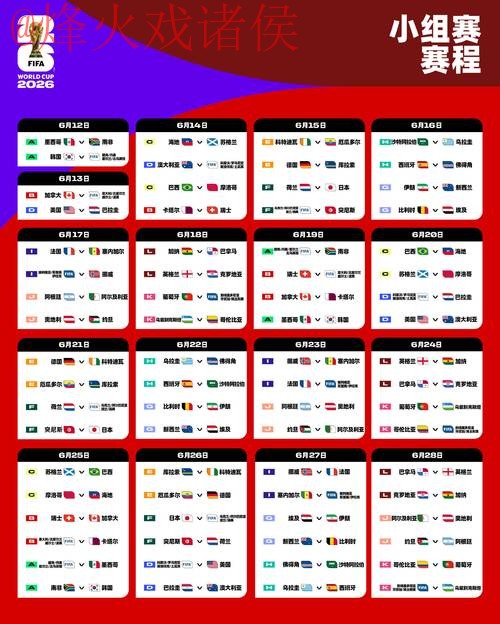 2026世界杯直播分析与观看全新网址