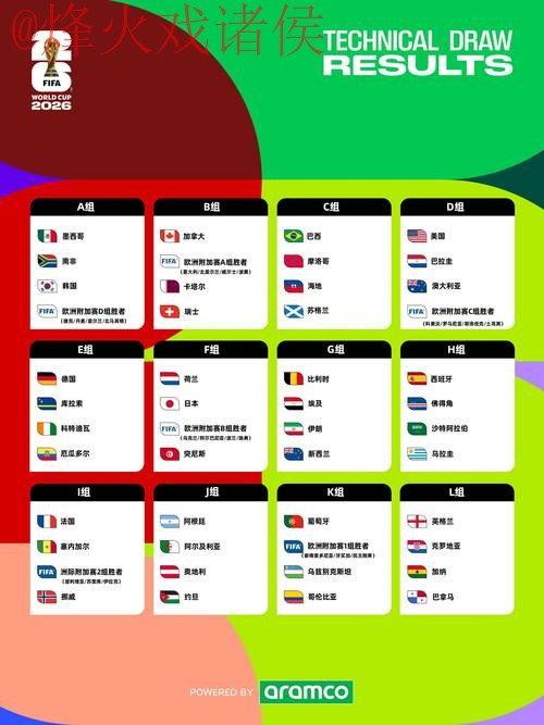 2026世界杯外围注册最佳攻略指南